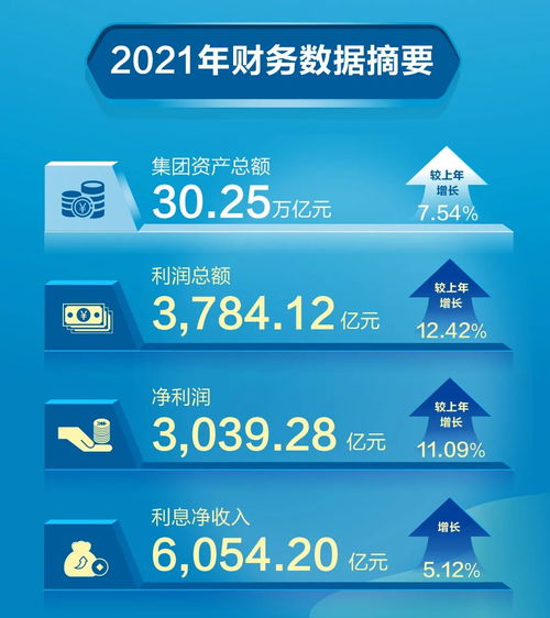 一圖速覽 新金融服務(wù)社會的美好圖卷與核心動力——社會經(jīng)濟咨詢服務(wù)
